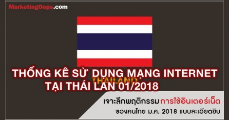 Thống kê sử dụng mạng Internet tại Thái Lan năm 2018