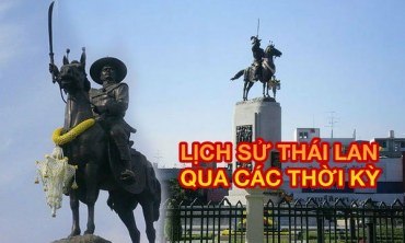 Lịch sử Thái Lan qua các thời kỳ  