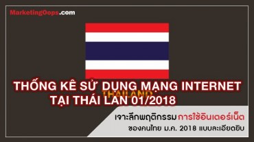 Thống kê sử dụng mạng Internet tại Thái Lan năm 2018