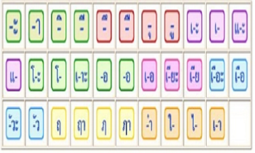 32 nguyên âm trong tiếng Thái