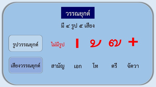 dấu_trong_tiếng_Thái